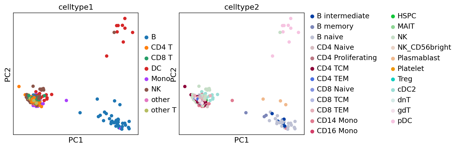 ../_images/examples_feature_matrix_scanpy_19_0.png