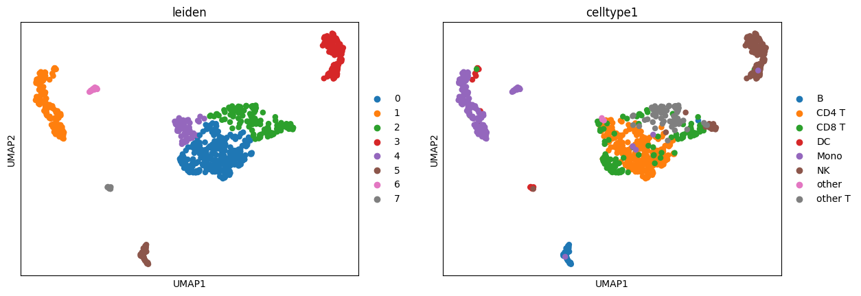 ../_images/examples_run_DOLPHIN_flashseq_36_0.png