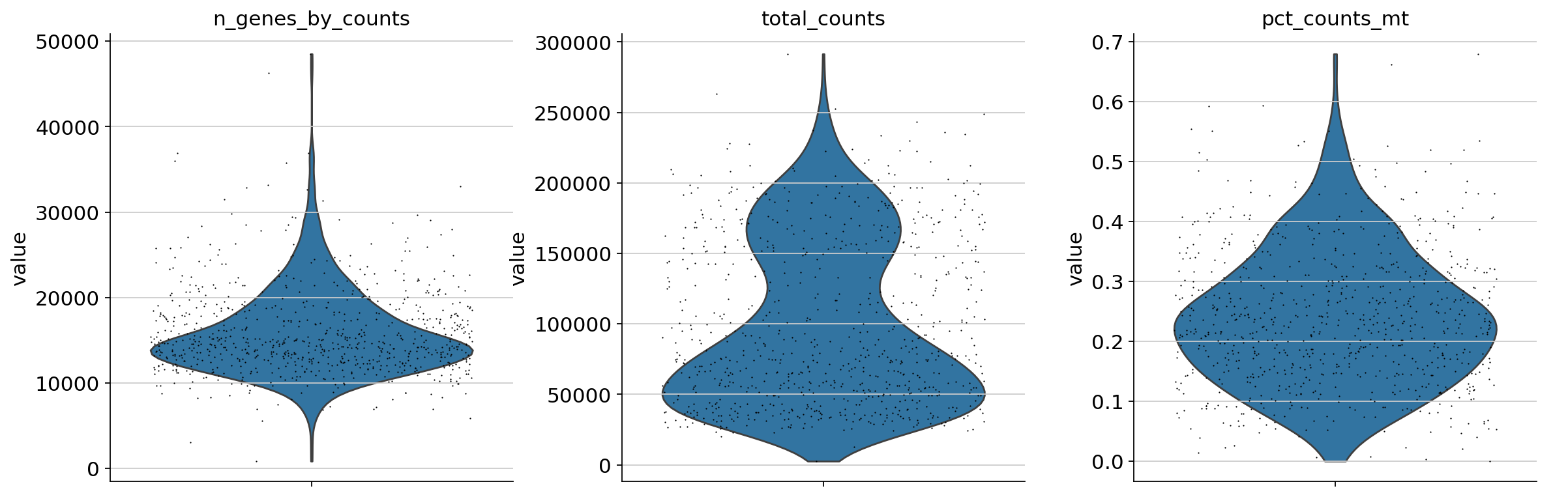 ../_images/examples_Adjacency_matrix_scanpy_8_0.png