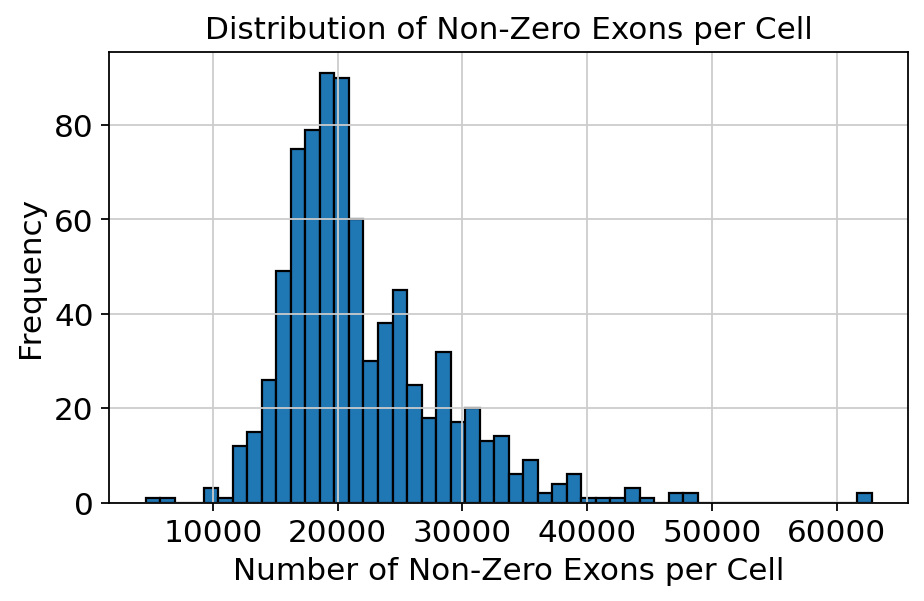 ../_images/examples_feature_matrix_scanpy_5_0.png