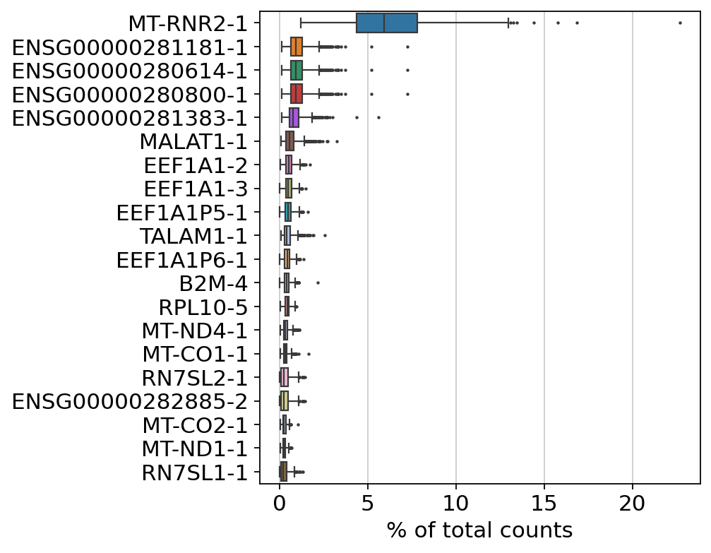 ../_images/examples_feature_matrix_scanpy_6_1.png