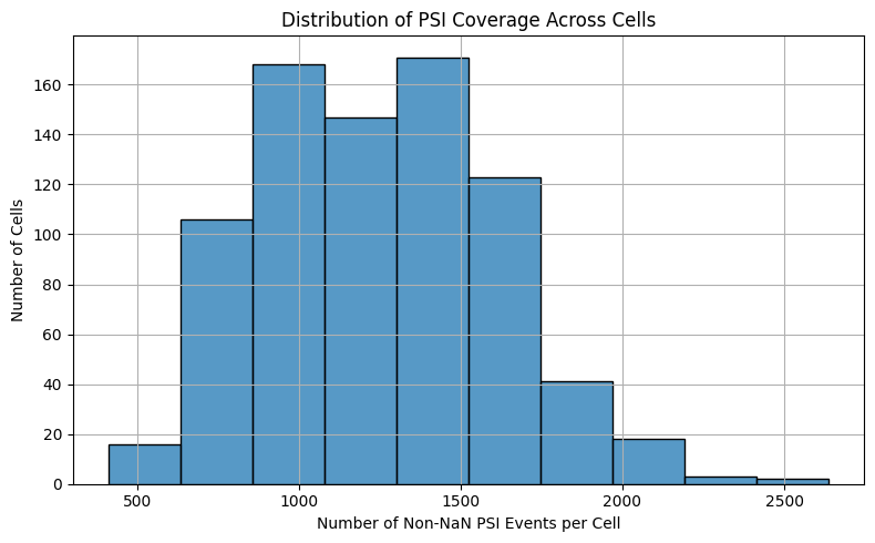 ../_images/examples_run_DOLPHIN_flashseq_14_0.png
