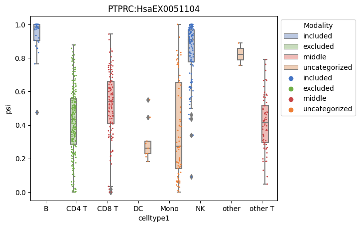../_images/examples_run_DOLPHIN_flashseq_30_1.png